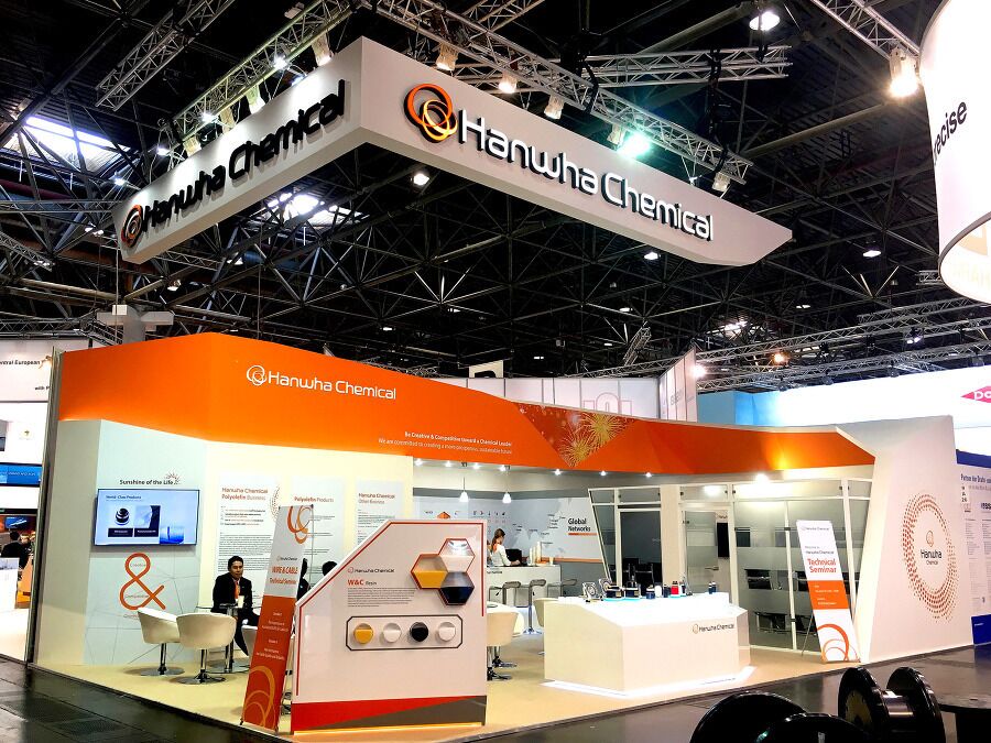 Wire 2020 HEC-Holland and Hanwha